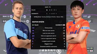 WTT MACAO 2022. Mattias FALCK vs Tomokazu HARIMOTO. Men's Singles - Round of 32