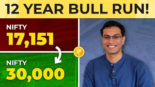 This 150 year old prediction predicts a 12 year Bull run starting in 2023 | Why I'm buying