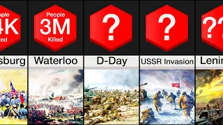 Comparison: History’s Largest Battles