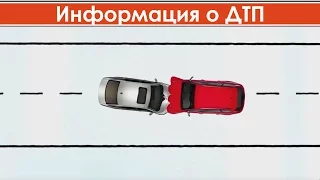 Почему происходят ДТП / Информация о дорожно транспортных происшествиях