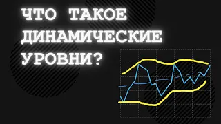 Динамические уровни технического анализа. Первый раз слышите?