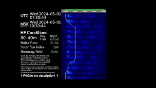 голос в эфире УВБ-76 UTC 07:30:45 дата: 01.05.2024