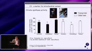 Mitochondrial physiology in health and disease: Biogenesis, growth and function, Fleming Dela