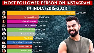 Top 10 Most Followed Person On Instagram In India | Most Followers On Instagram In India