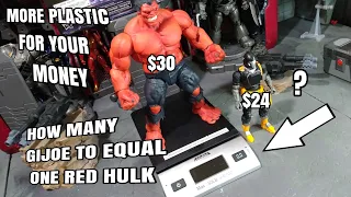 ‼️WEIGHT COMPARISON ‼️ HOW MANY GIJOE CLASSIFIED EQUALS ONE MARVEL SELECT RED HULK 🤔