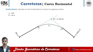 DISEÑO GEOMETRICO DE CARRETERAS | CURVA HORIZONTAL | #HebMERMA