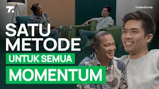 Kuasai Market Hanya Dengan Satu Metode