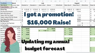 Updating my 2022 budget forecast & yearly plan | Getting a promotion & raise!