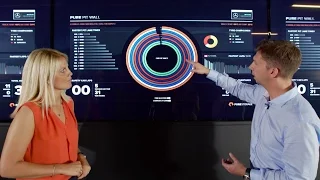 How to decode F1 race strategies