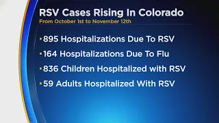 Colorado health officials concerned about the rise in RSV, flu cases across the state