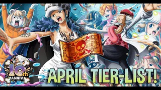 PRE 10th Ani APRIL Sugo Tier-List! Cerebral Meta!