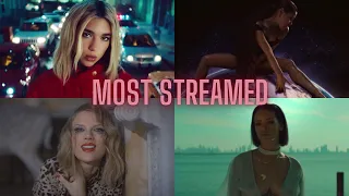 Top 150 most streamed songs by Female Artists on Spotify [Feb/2023]