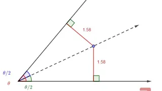 Visualizing Maths #4 | Angle Bisector as Locus of a Point Equidistant from the Arms of the Angle