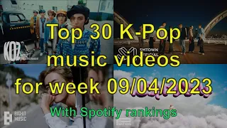 MOST VIEWED K-POP music videos September 2023 (2nd week)