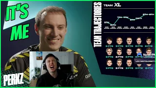 Caedrel Plays LEC Pop Quiz | Team Trajectories