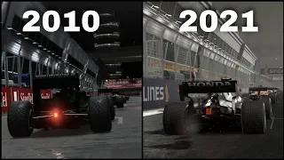 Evolution of NIGHT Effect in F1 Games