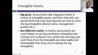 Session 3: The Balance Sheet