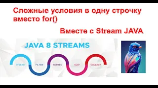 Как работает Stream в Java. на примере stream().anyMatch