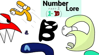Number Lore Part 1 (1-10)