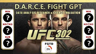UFC302 | Dustin Poirier vs Islam Makhachev | DARCE GPT ANALYSIS