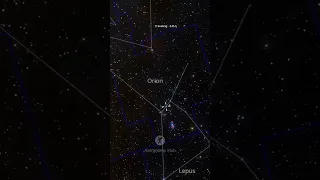 This is how the Orion Constellation is in reality