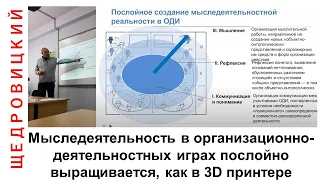 Онтология Мыследеятельности как идеал общественного строительства