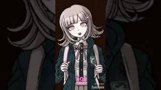 Top 10 Favorite Danganronpa Characters Trend