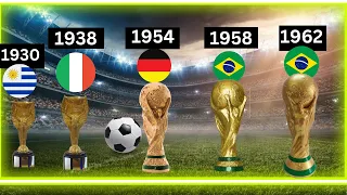 FIFA world cup winners from 1930-2022 | FIFA world cup history | 2024