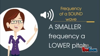 Sound vs light waves