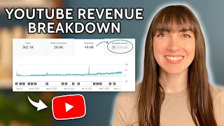 How much money I make on YouTube with 10k subscribers | analytics & monetization journey