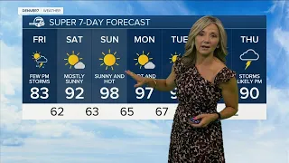 Warmer and drier weather returns Friday after wet spell