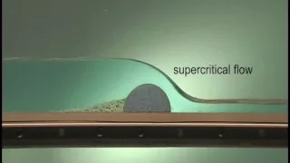 Hydraulic jump over a weir