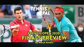 French Open 2020: Men's Final Preview and Predictions