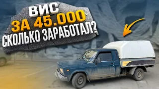 Каблук за 45 000 Сколько заработал на доставке?