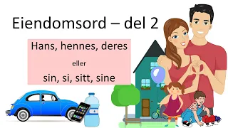 Eiendomspronomen del 2 + Test deg selv