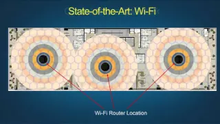 LiFI Wireless Communication Systems, Dr. Harald Haas, The University of Edinburgh