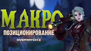 Overwatch в двух словах - Макро Позиционирование