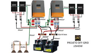 Projeto de Energia Solar Off Grid Com 2 Controladores de Carga e 4 Painéis Solares de 550W.