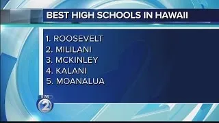 BEST HIGH SCHOOLS IN HAWAII