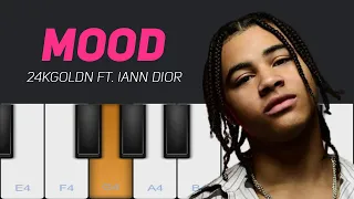 24kGoldn ft. iann dior - Mood│Mobile Piano Cover│Easy Tutorial