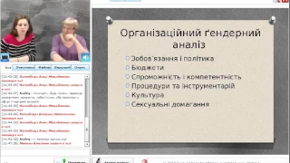 Вебінар "Прості кроки для того, щоб стати гендерно-чутливою організацією"