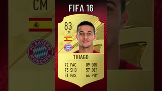 Thiago FIFA Evolution 🇪🇸 Fifa 12 - Fifa 23