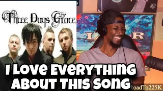 THREE DAYS GRACE | I HATE EVERYTHING ABOUT YOU | REACTION