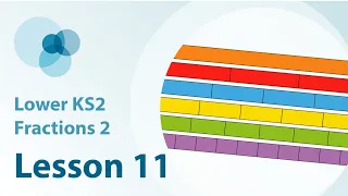 11. Compare unit fractions using a fraction wall