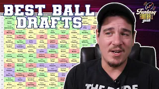 Fantasy Football Best Ball Draft The Best Way To Practice!