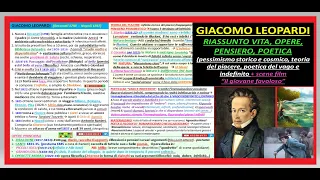 ✅ GIACOMO LEOPARDI: riassunto VITA, OPERE, PENSIERO, POETICA  (X SUPERIORI)