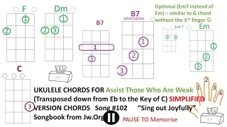 Song 102 Easy "Assist those who are weak" Intro for print screen of chords and chord positions