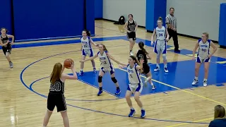 Urey at Triton - 8th Grade Girls Basketball 🏀2-11-2020