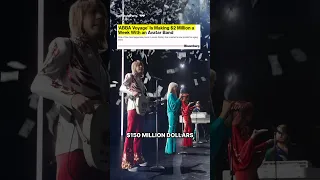 How Holograms Made ABBA Over $150 Million Dollars 🤑