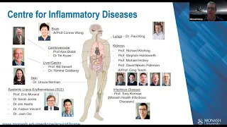 2020 Monash Health Translation Precinct Open Week - Centre for Inflammatory Diseases (CID)